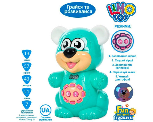 Интерактивная музыкальная игрушка Разговорчивый зверек Мишка FT 0043