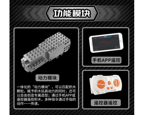 Конструктор радиоуправляемый Qman 54002 "Джип" с аккумулятором, 415 дет