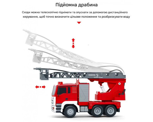 Радиоуправляемая пожарная машина с разбрызгивателем воды