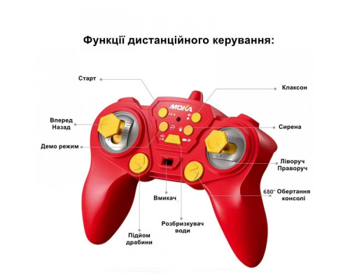 Радиоуправляемая пожарная машина с разбрызгивателем воды