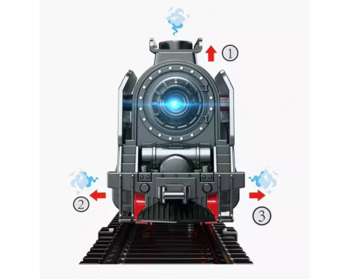 Железная дорога Classical Railroad 360+ см - паровоз с настоящим паром, звук поезда, свет, аккумулятор